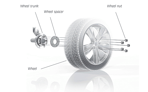 Pro Spacers Ford Fiesta 11.01-.. 4x108 5mm Eibach Black