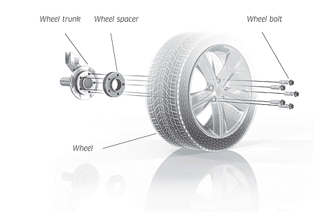Pro Spacers Mercedes Viano 09.03-.. 5x112 15mm Black Eibach
