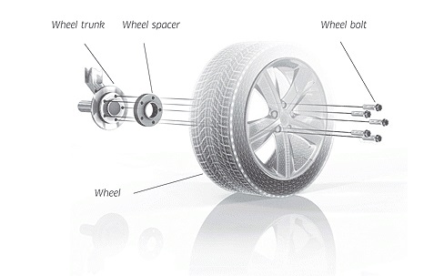 Pro Spacers Alfa Romeo 4C (Spider) 5X98/5x108 10mm Eibach